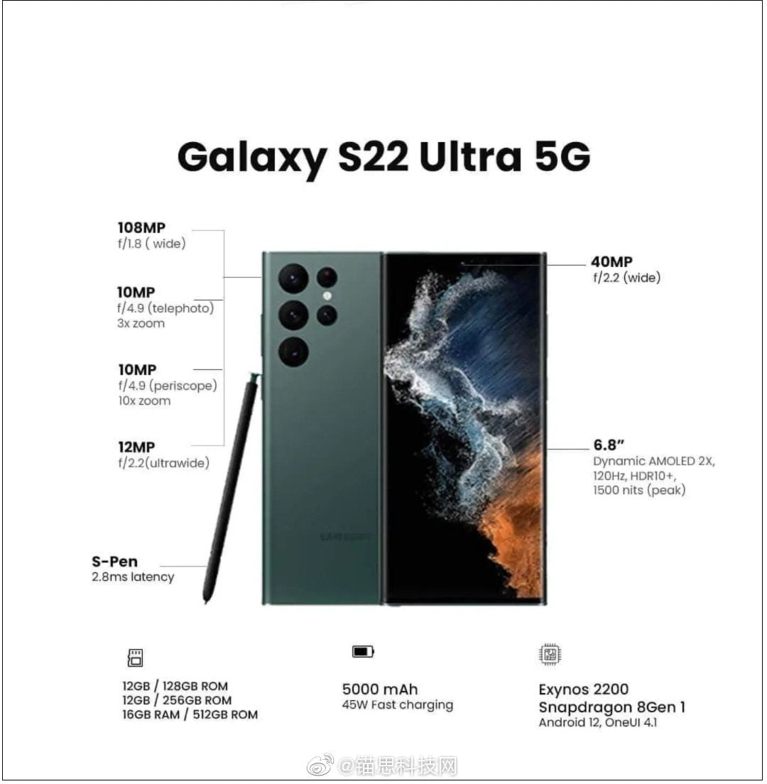 Galaxy S22 Ultra 5G Buy one get one Free